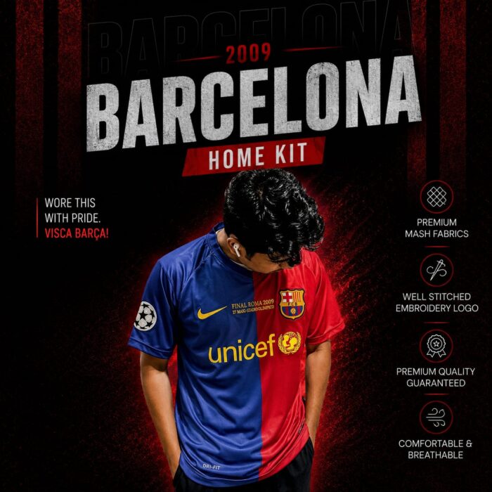 Retro Kit